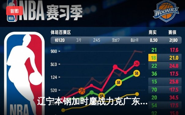 辽宁本钢加时鏖战力克广东华南虎 赵继伟30+10主宰关键战役